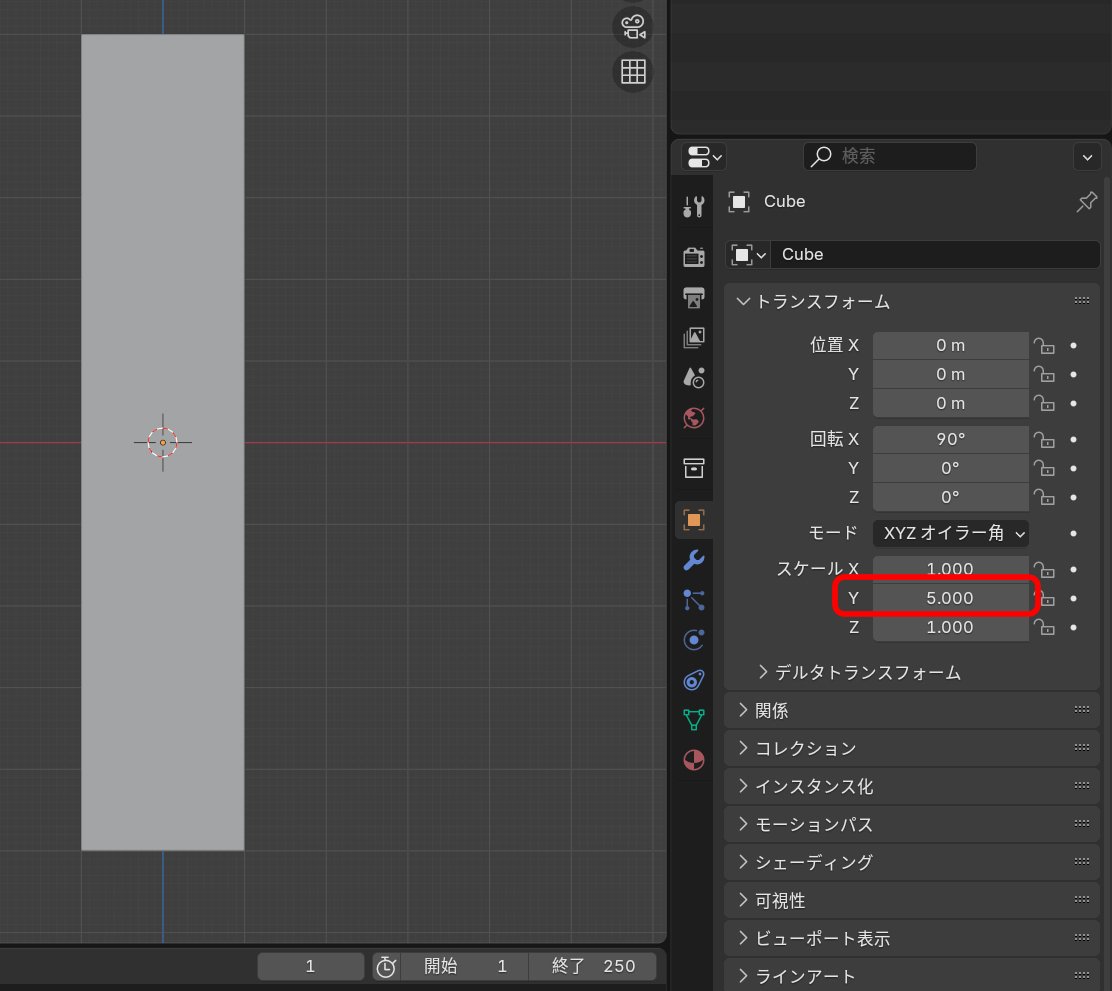 トランスフォーム座標系｜クリエイティブボーイ