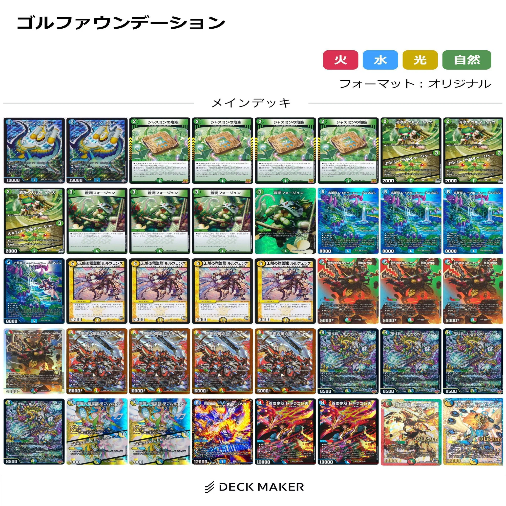 CS 優勝】4cゴルファウンデーション 解説｜コサブロー