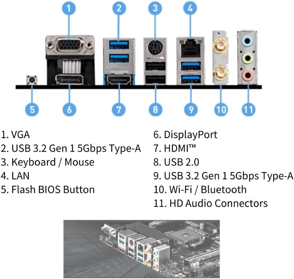 MSI B550M PRO-VDH WIFI Ryzen 5000対応MicroATXマザーボード