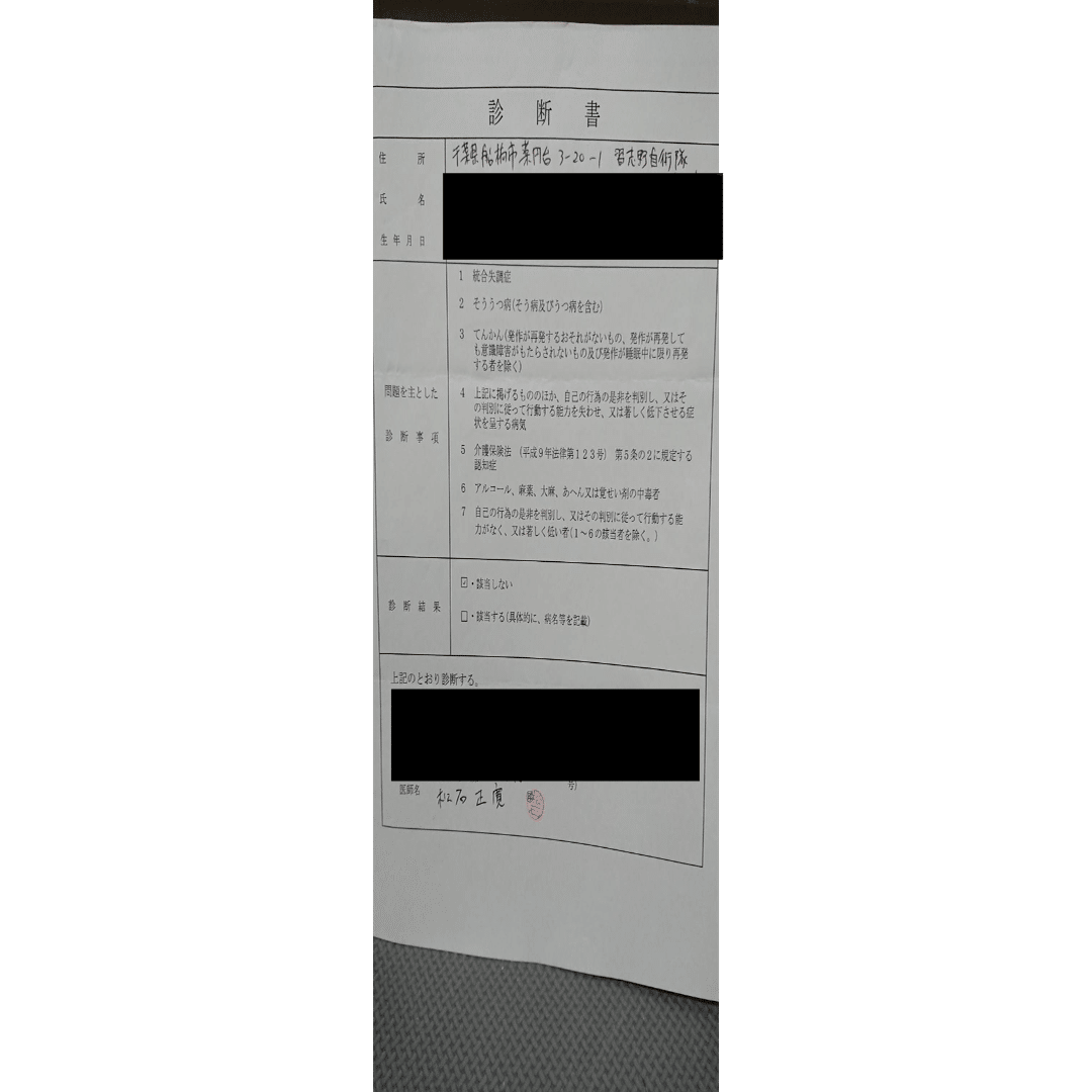 実例信用診断法　(1957年古書) 猟銃関係の精神鑑定書とはどんな感じ？【スパイアクション作家として