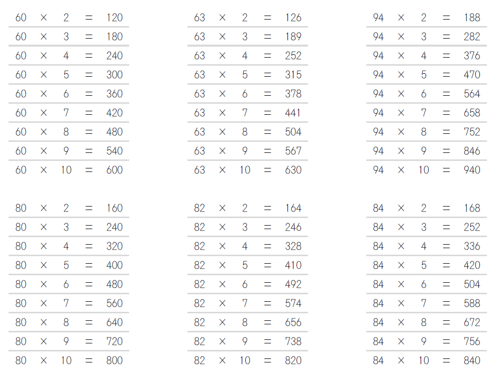 通信用切手まとめて 額面合計109，687円 即決有 2024年10月1日（火）から郵便料金が変わりました。 - 日本郵便