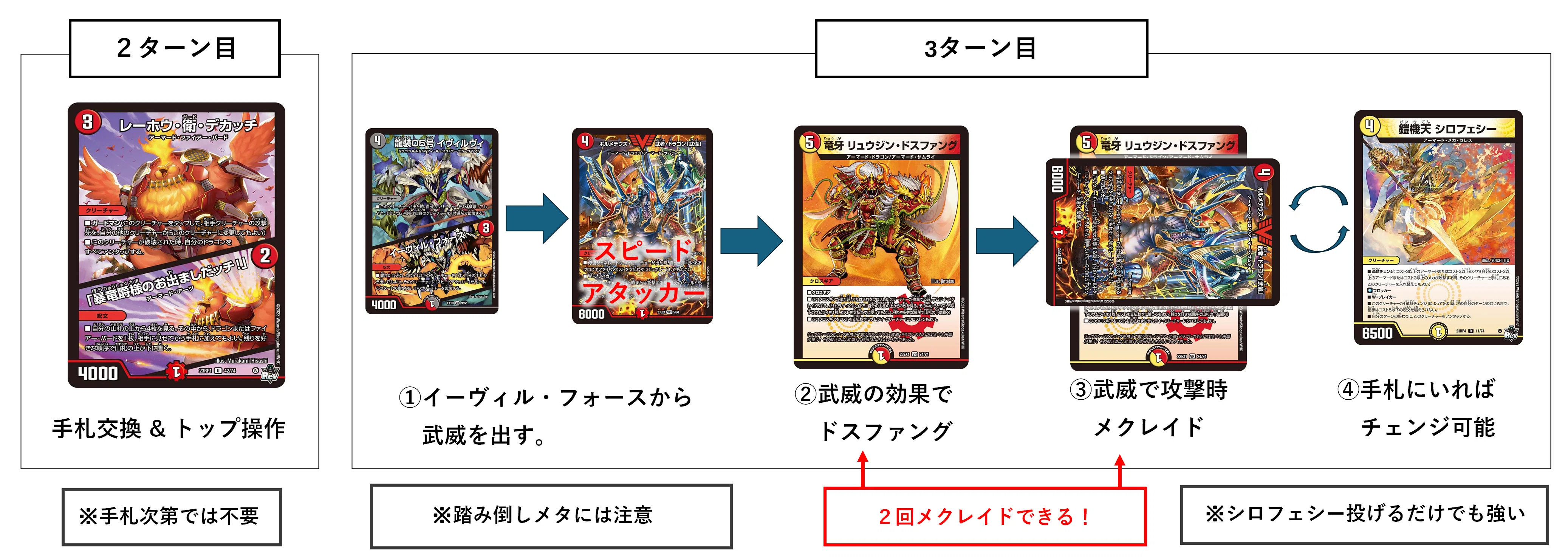 デッキ紹介】赤白サムライ(イーヴィル・フォース型)｜ねる／転寝(うたたね)