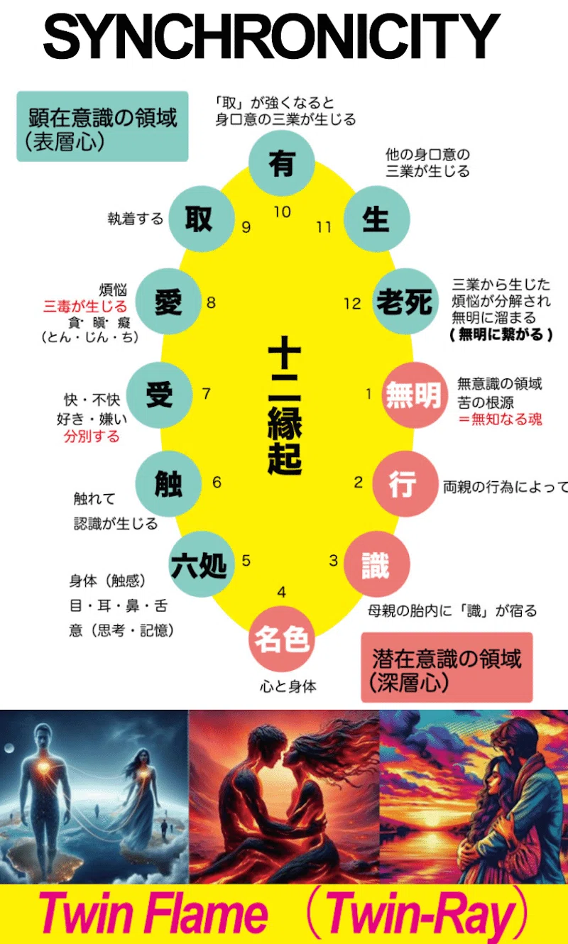 ３週間完全マスタ-テクニカルエンジニア（ネットワ-ク）  ２００４年版 /日経ＢＰ/都丸敬介（単行本） 楽天市場】【中古】 3週間完全マスターテクニカルエンジニア