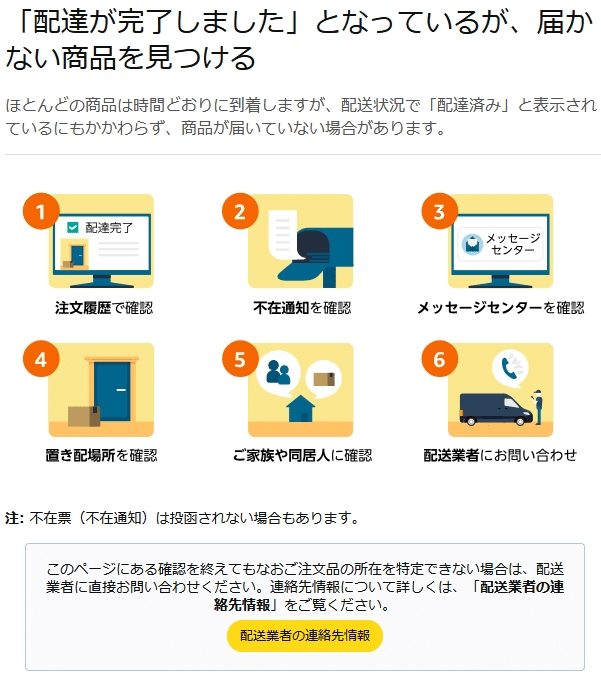 【ご確認ください】配送トラブルの対応 Amazonで誤配送トラブル 配送ドライバーの連絡先が分からず困り果てた