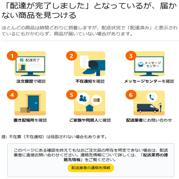 【ご確認ください】配送トラブルの対応 Amazonで誤配送トラブル 配送ドライバーの連絡先が分からず困り果てた