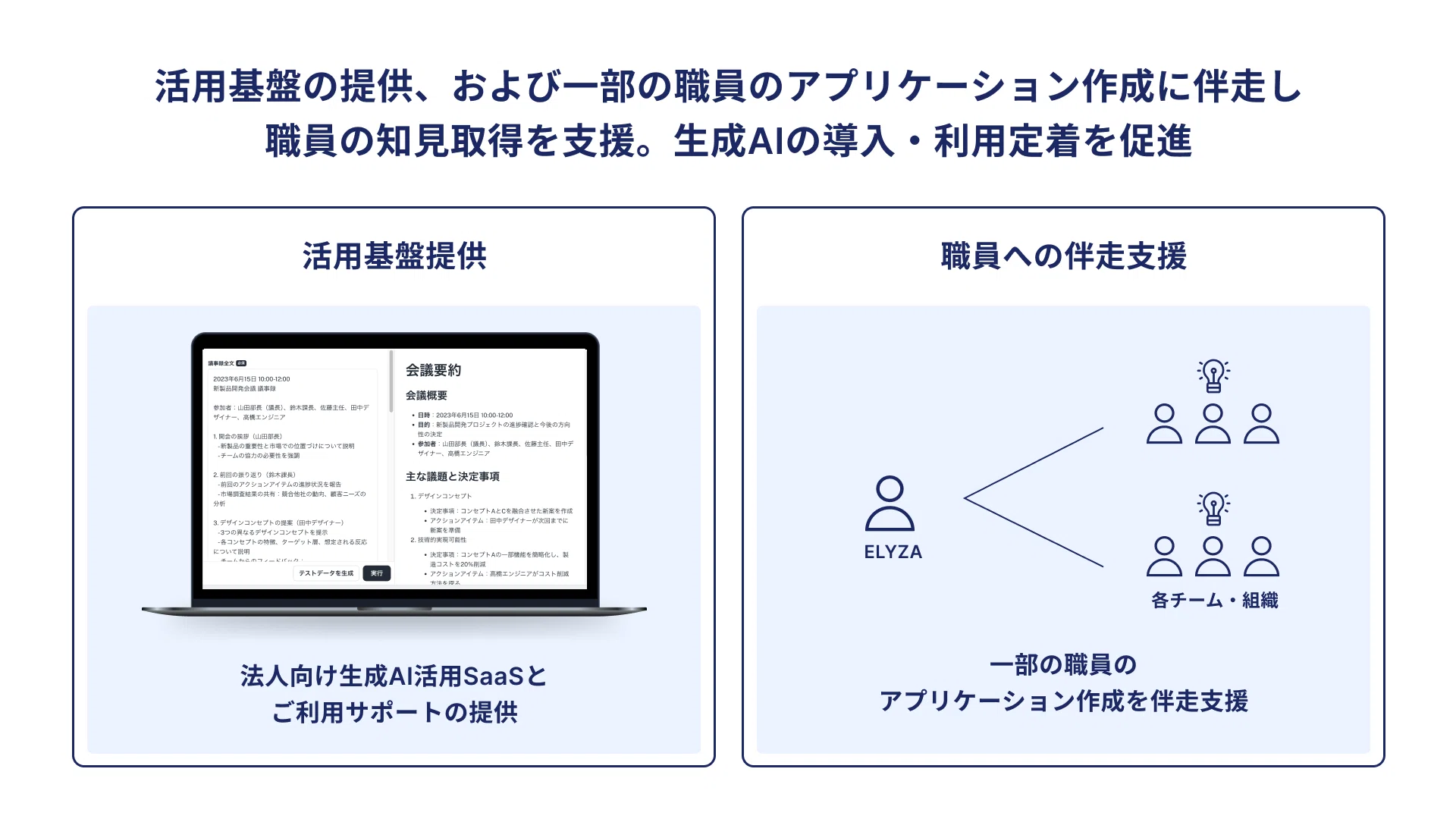 ELYZA Awarded Digital Agency's 'Technical Verification and Usage ...