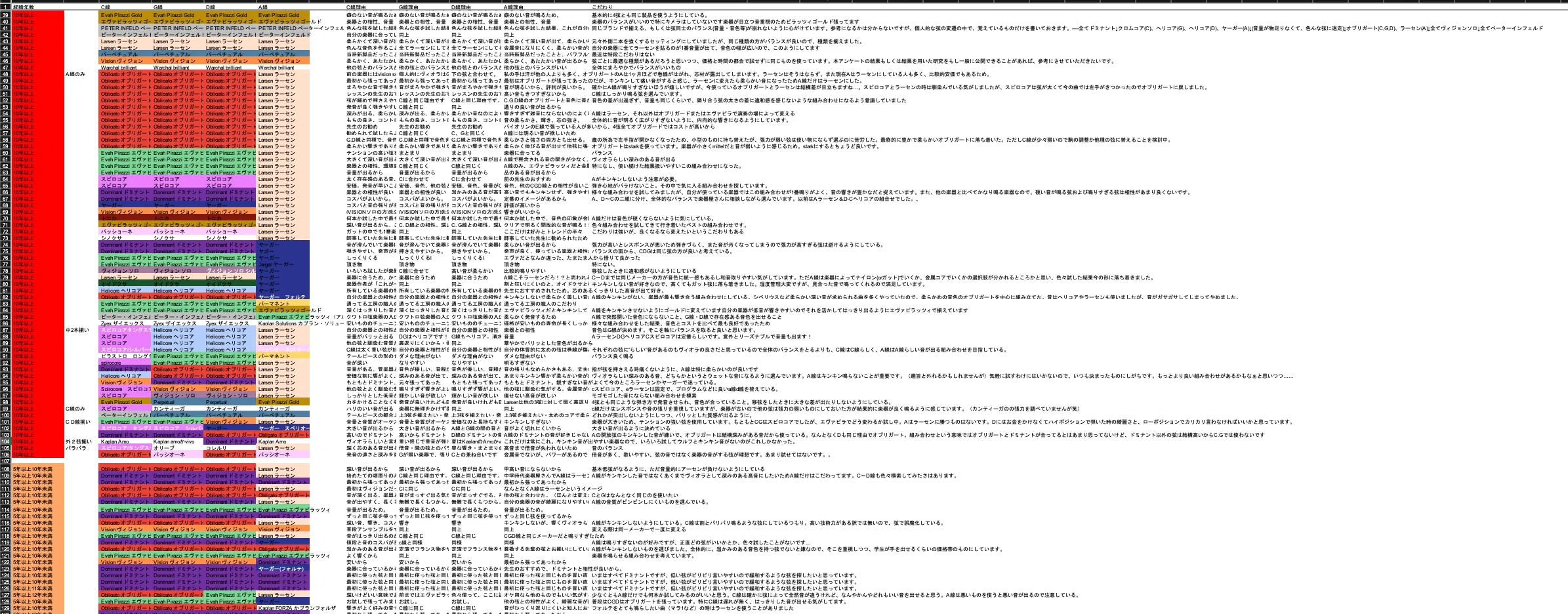 自己紹介｜楽しいこと、いっぱいやるぞ〜！｜やんやま
