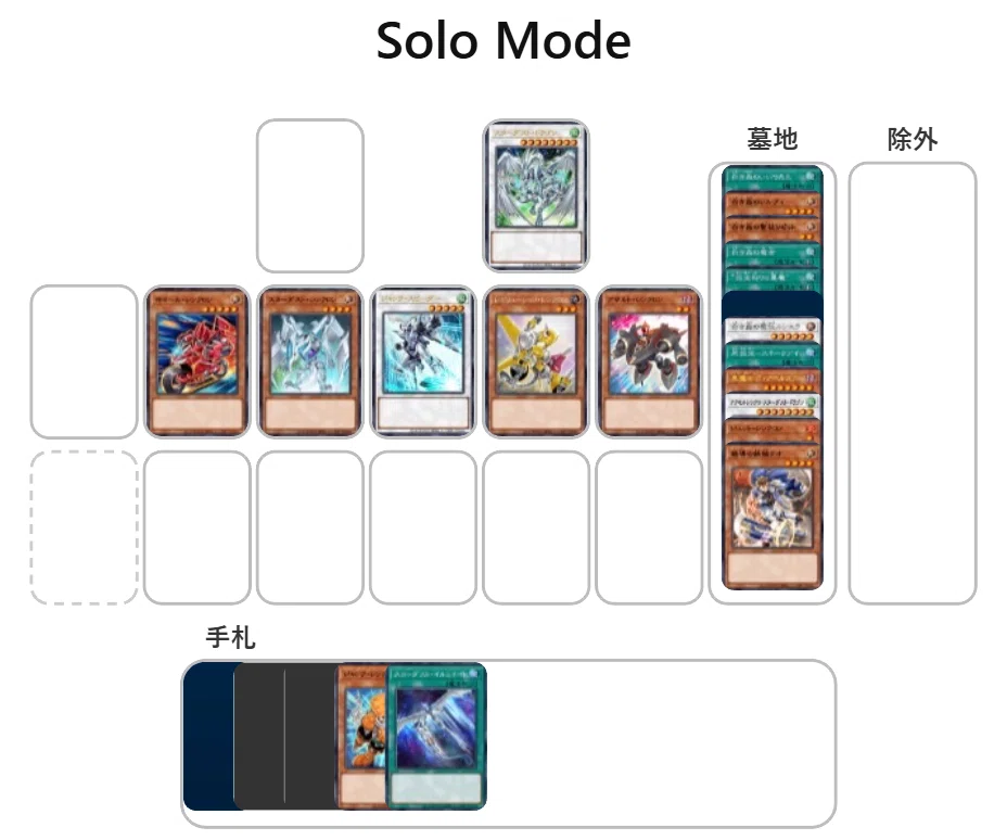 音響ジャンドリゾネーター（ソハヤ型）デッキ モーメント回覧板-不動性ソリティア学会会報-vol.2｜SSM@ジャンド民