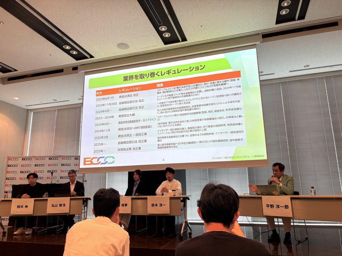 BCCCコラボデー2025」参加レポート：Web3業界の現在地が詰まった5時間｜人と技術をつなぐテックメディア「in. LIVE」（アステリア株式会社）