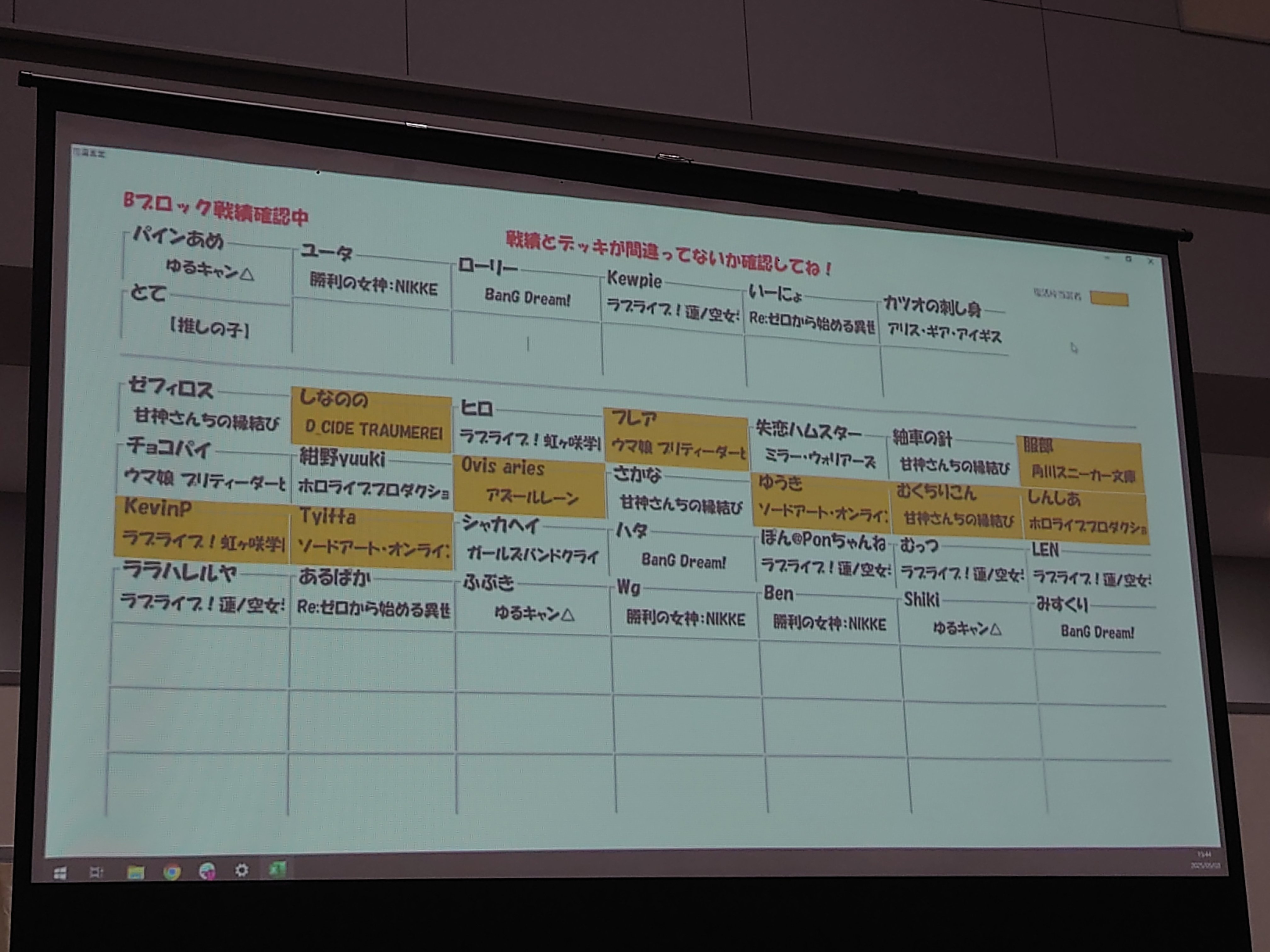 あおぎり高校 デッキ パーツ 初心者向け】あおぎり高校からヴァイスを始める人向けの、始め方