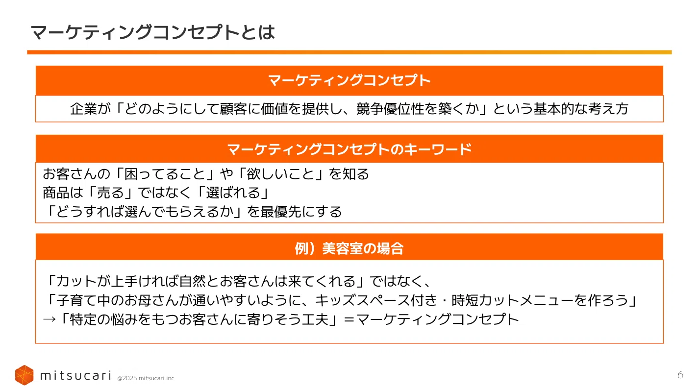 確率思考の戦略論』に基づいた、マーケティングコンセプト戦略設計PJ