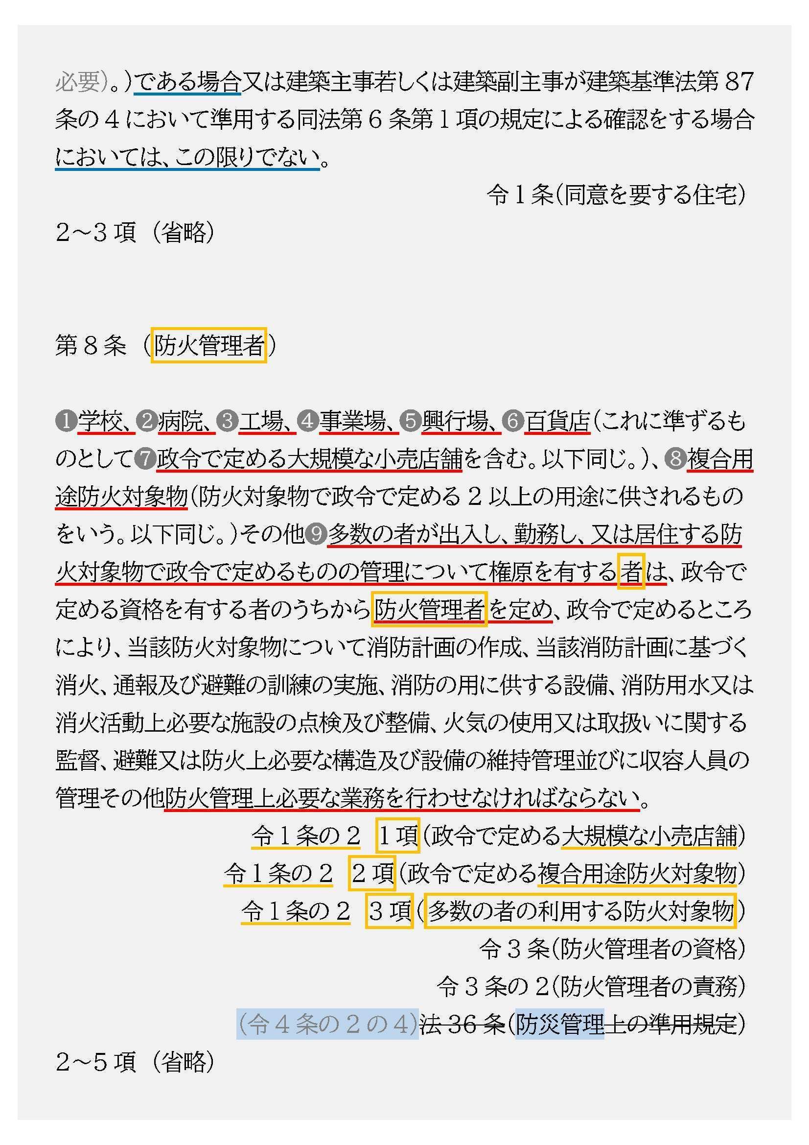 法令集2025】消防法1/2｜吉村 昌朋（よしむら まさとも）