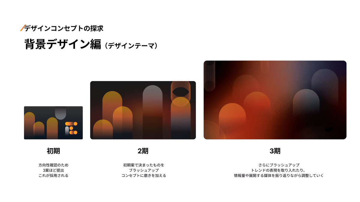 コミュニケーションデザイン 未使用品 美品 High End Munich 2025」にて新製品を発表｜オーディオテクニカ