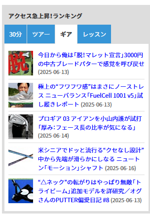 ビンテージ鋳鉄バーディーパットゴルフバンク機械的移動。 動作しません。 ビンテージ鋳鉄バーディーパットゴルフコインバンク機械的移動