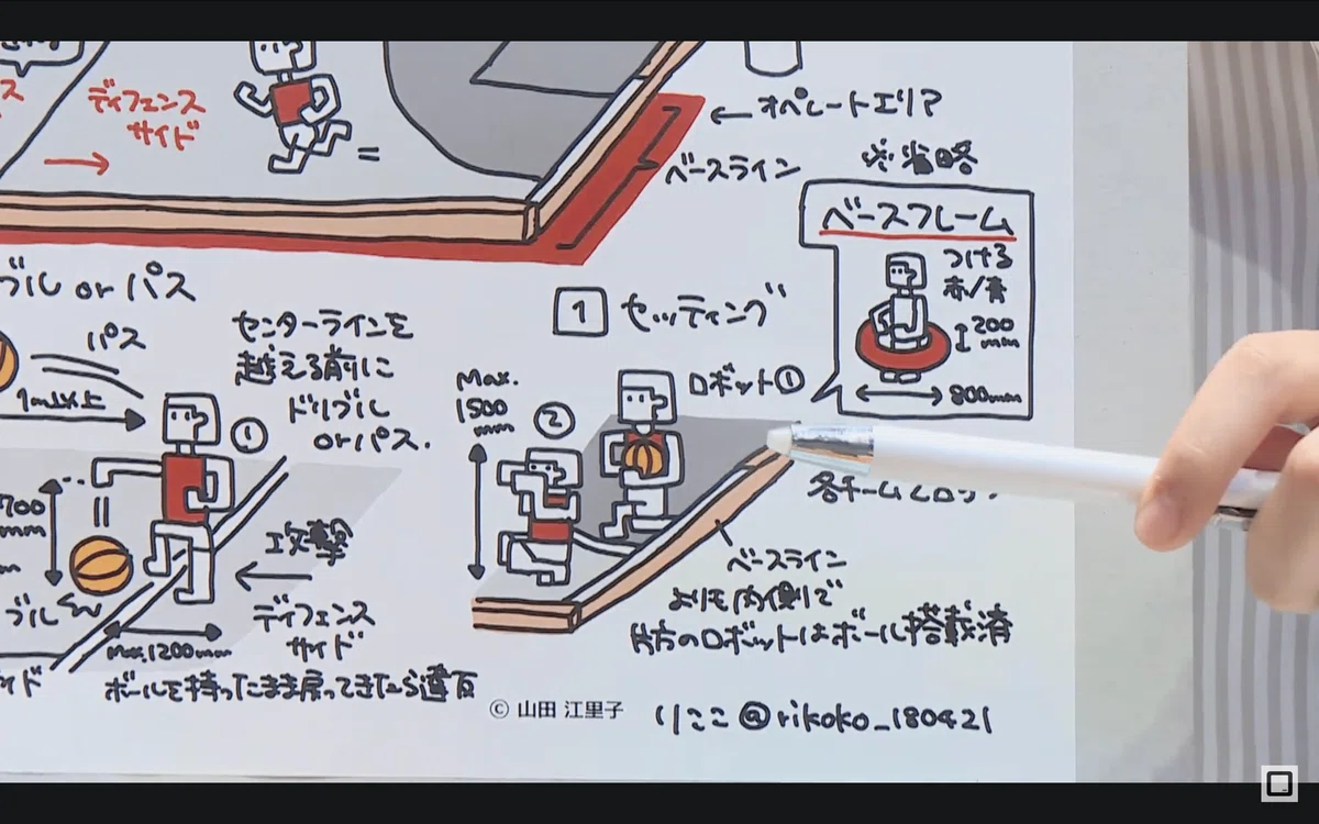 画像