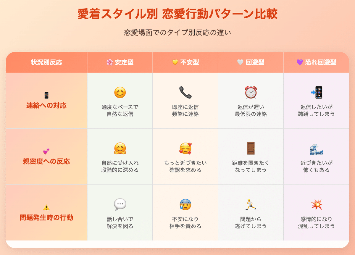 「東洋心理学講座 第4巻 男女相性編　タイプ別心理パターンと異性の選び方」 再入荷商品 東洋心理学講座 4 男女相性編 タイプ別心理パターン