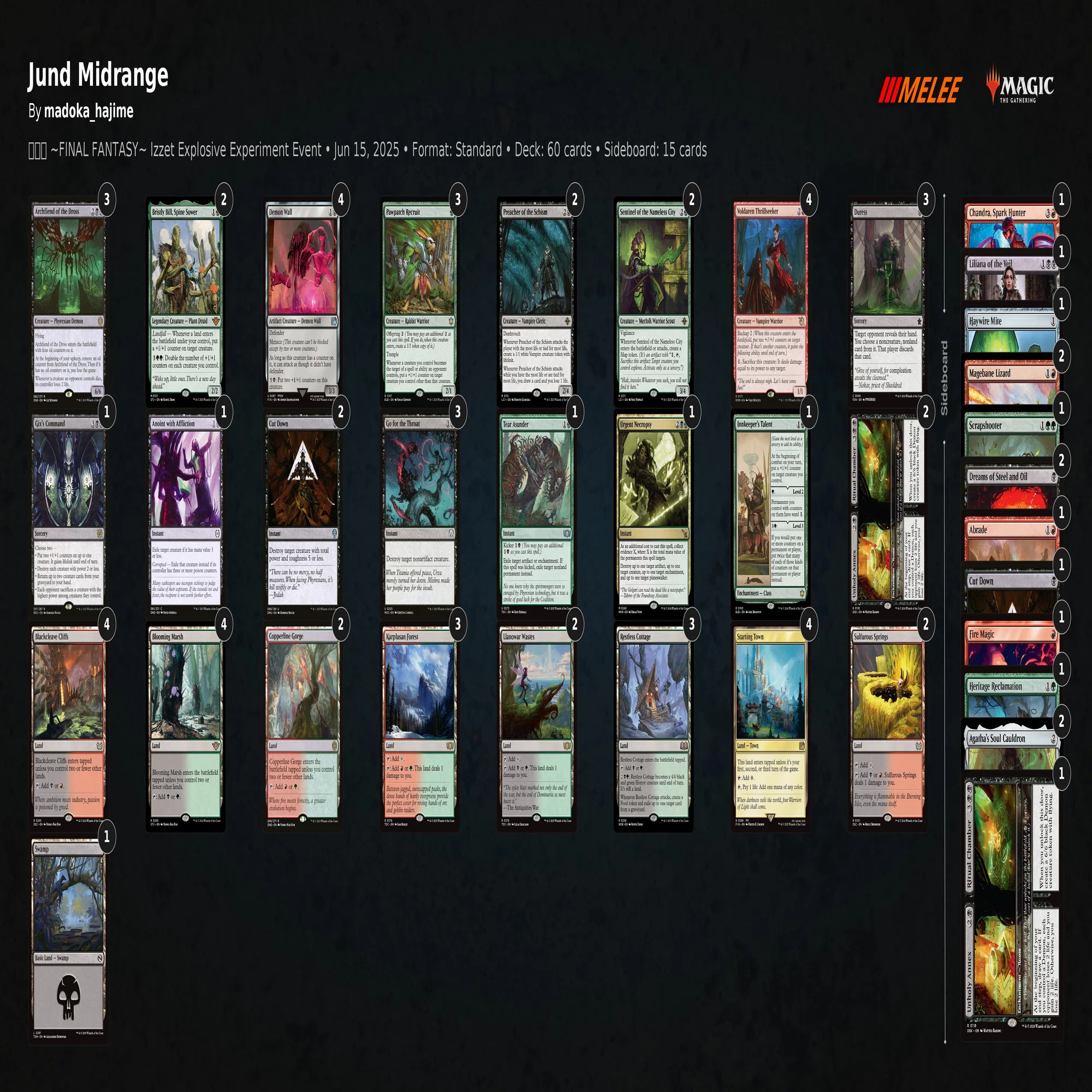 mtg  ジャンドデッキ デッキとサイドボードのみ 2025年6月】蒼紅杯の参戦記&ジャンドデーモン簡易デッキガイド