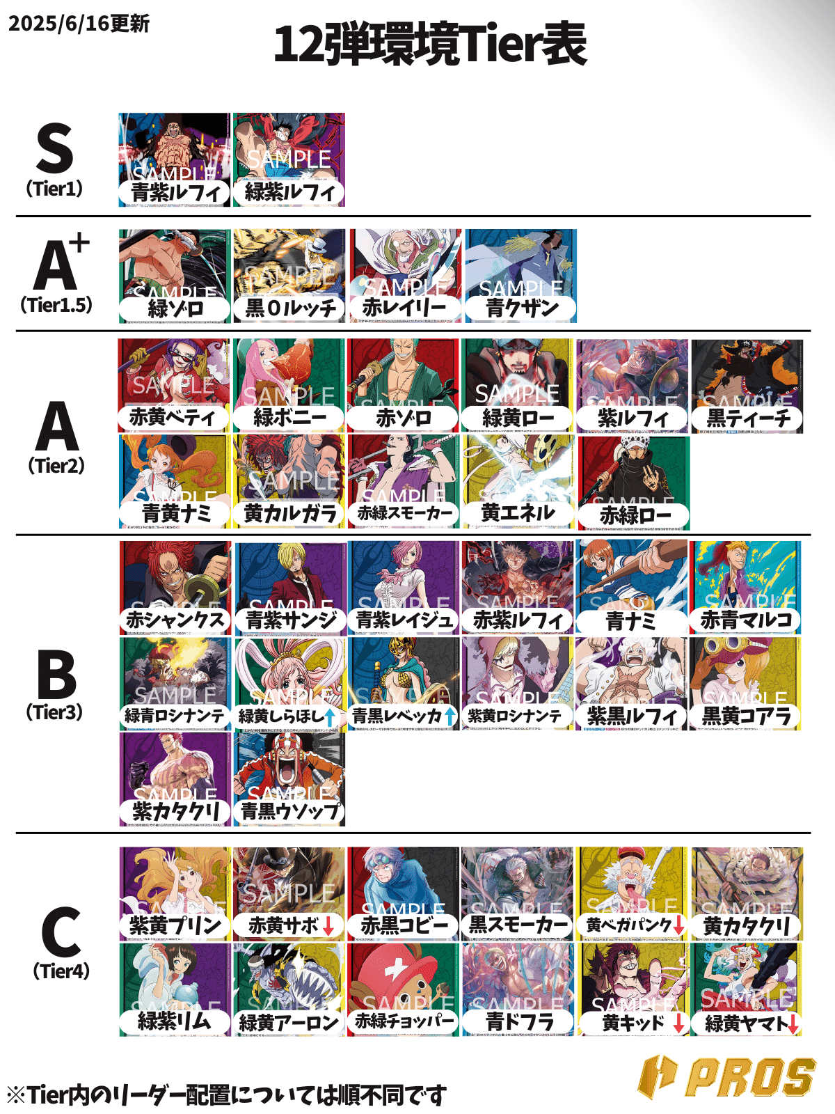 PROS】週間環境考察【6月第3週】｜TCG攻略note PROS（プロズ）