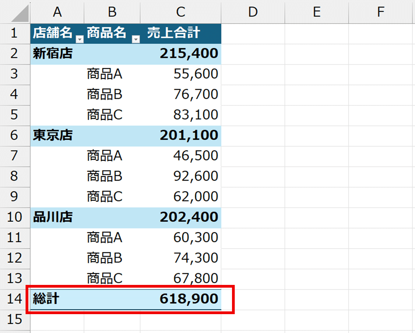 「確認用」　　裁断済み38冊セット　Ecel　関数　ピボットテーブルクエリパワー パワーピボットとパワークエリで複雑なデータを分析＆可視化
