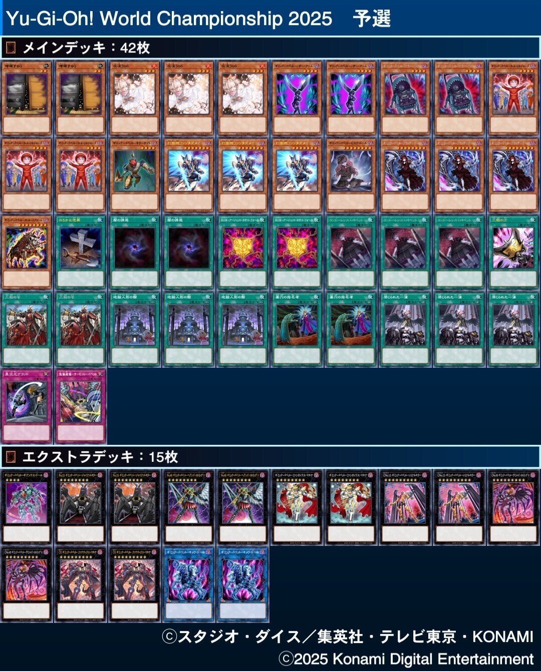 WCQ2025 54th 【ギミック・パペット】｜ええ