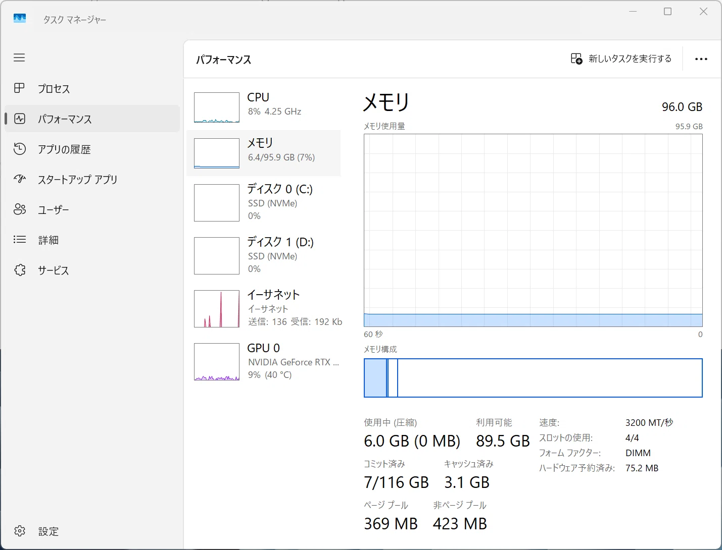 AM4環境でDDR4の異サイズメモリ4枚差ししちゃうよん｜つみき