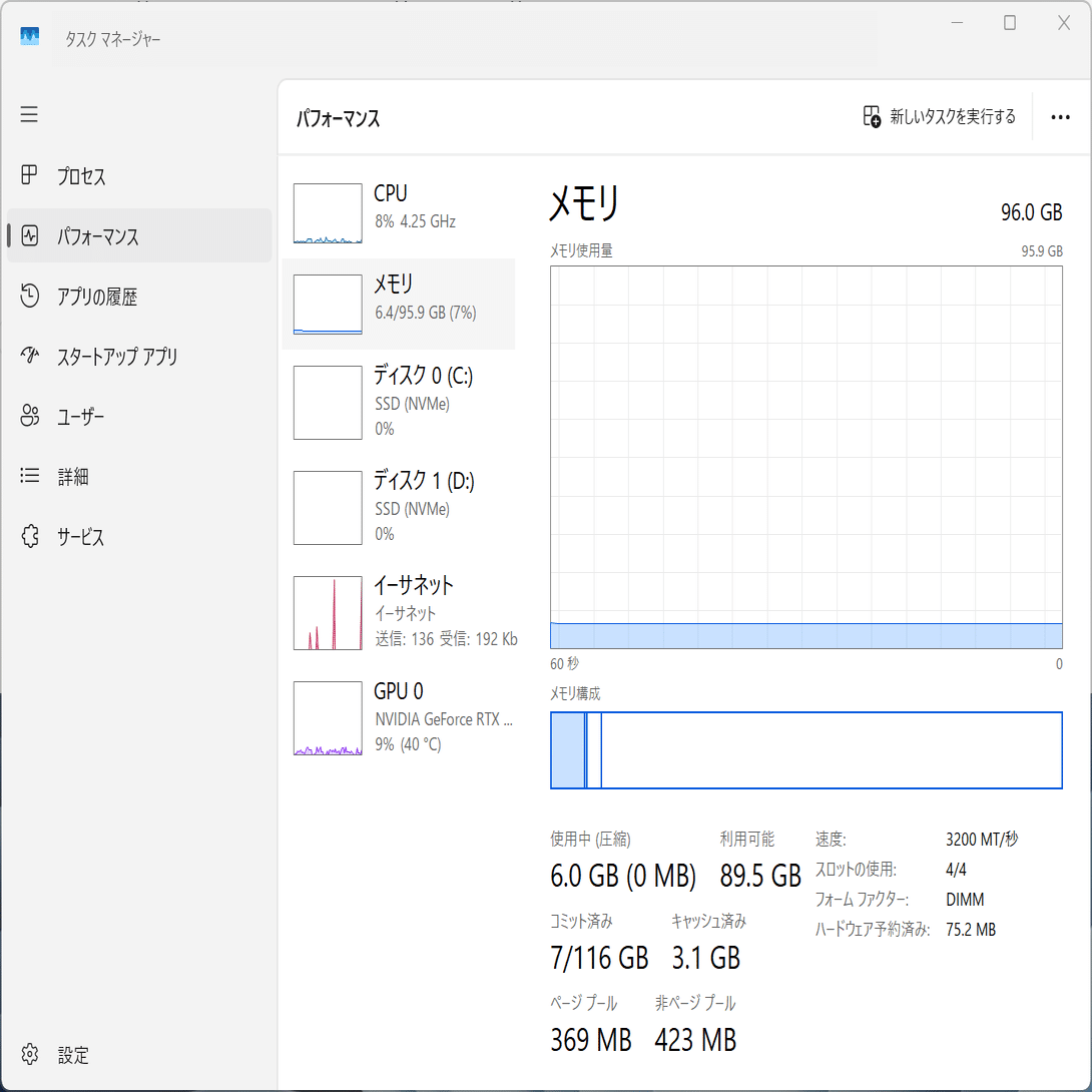 AM4環境でDDR4の異サイズメモリ4枚差ししちゃうよん｜つみき