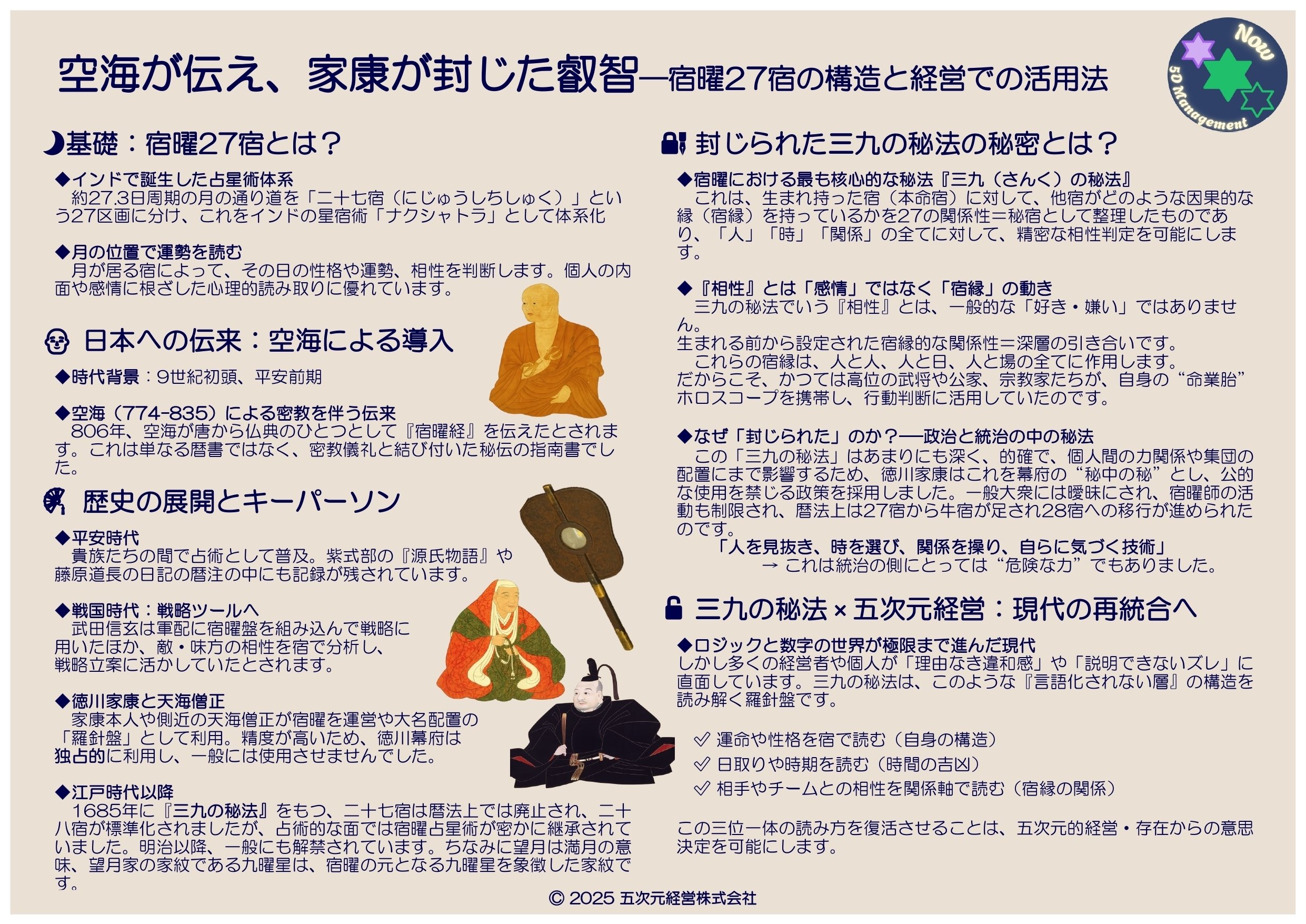 なぜかうまくいかない」本当の理由を宿曜でパッと解決する方法｜望月