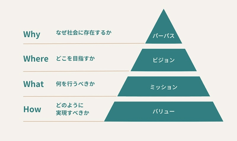 日本文化大全】vol.39 和の経営思想：「三方よし」は世界で通用するか