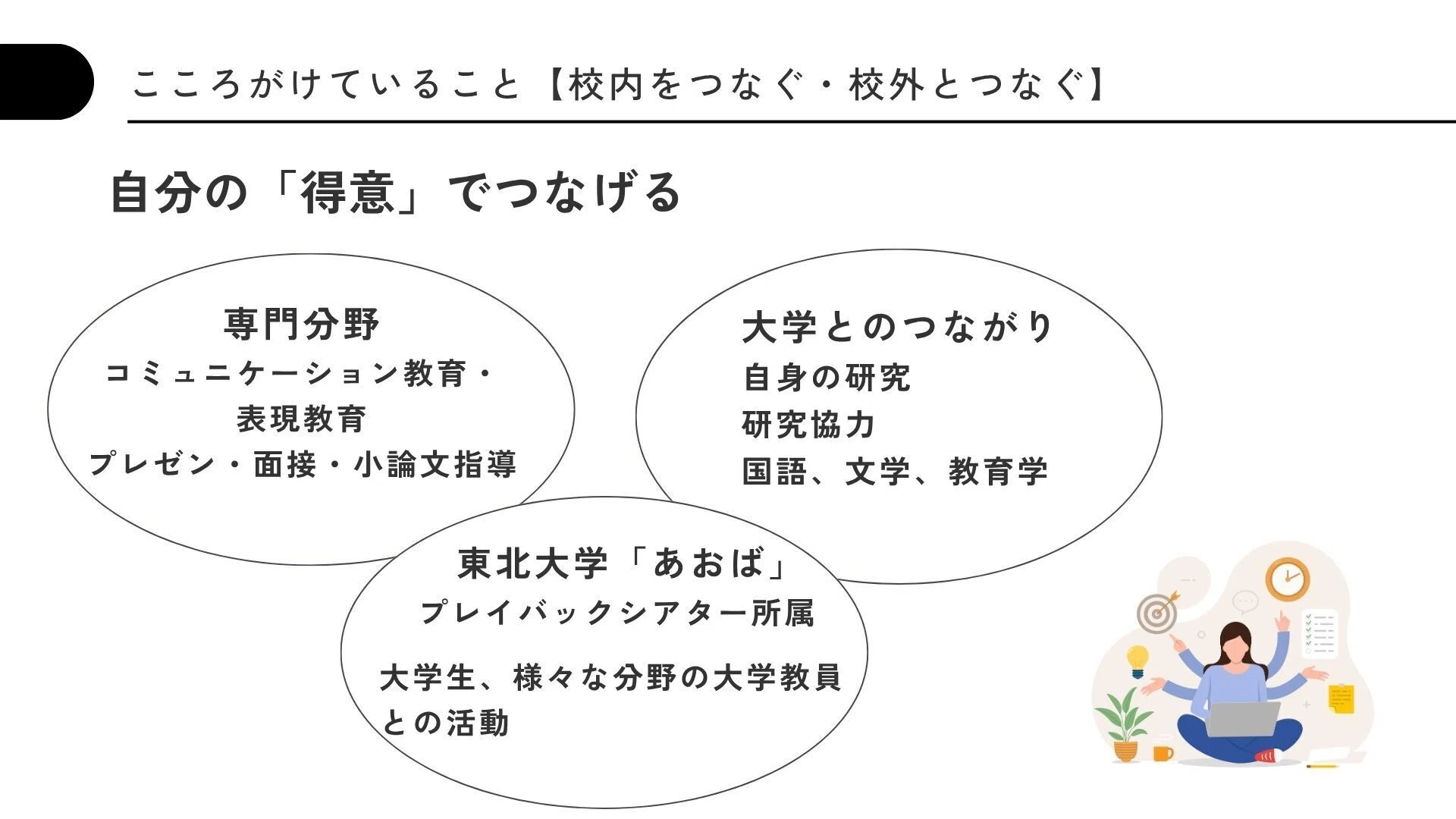 主幹教諭って、ブラックなの！？体験的に考えてみる｜Haruko Hayasaka