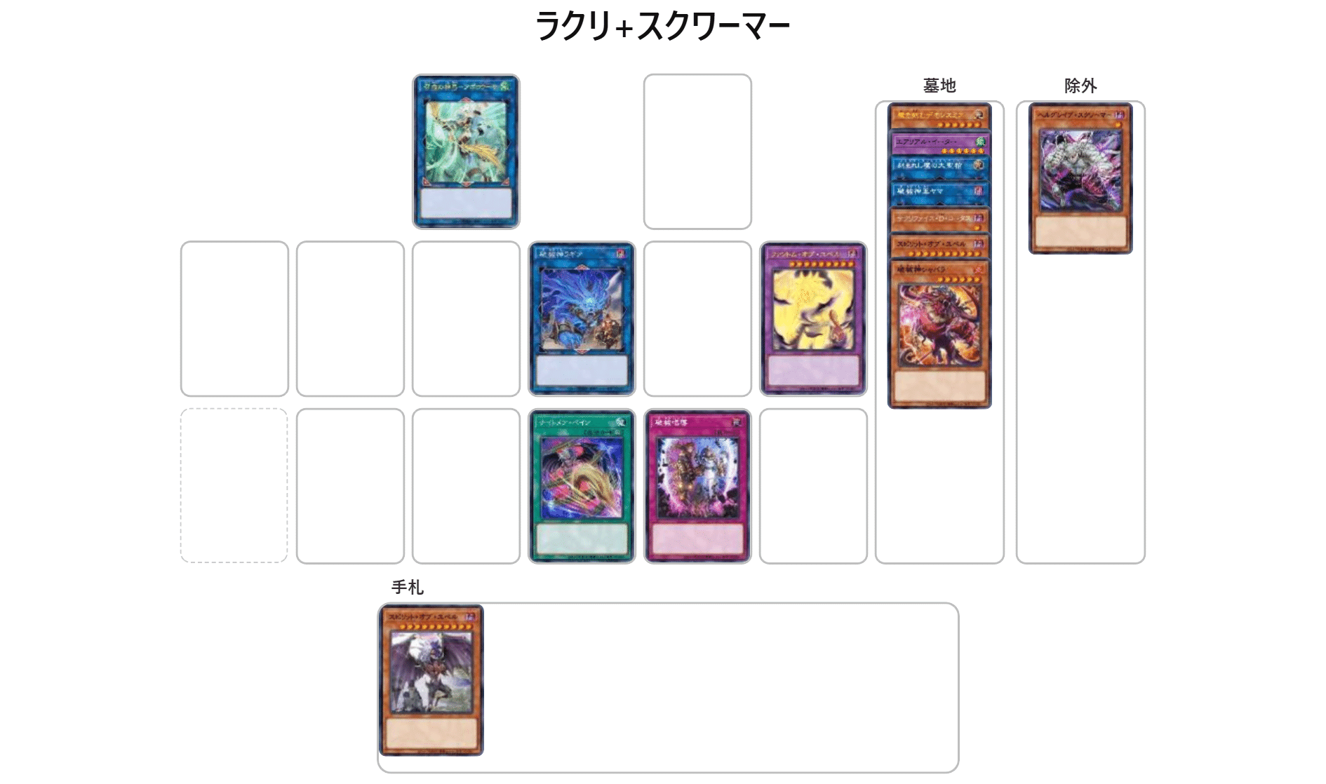 大会優勝構築 デモンスミスユベルデッキ ファントムオブユベル 魔轟神ルリー 大会優勝構築 デモンスミスユベルデッキ ファントムオブユベル ア