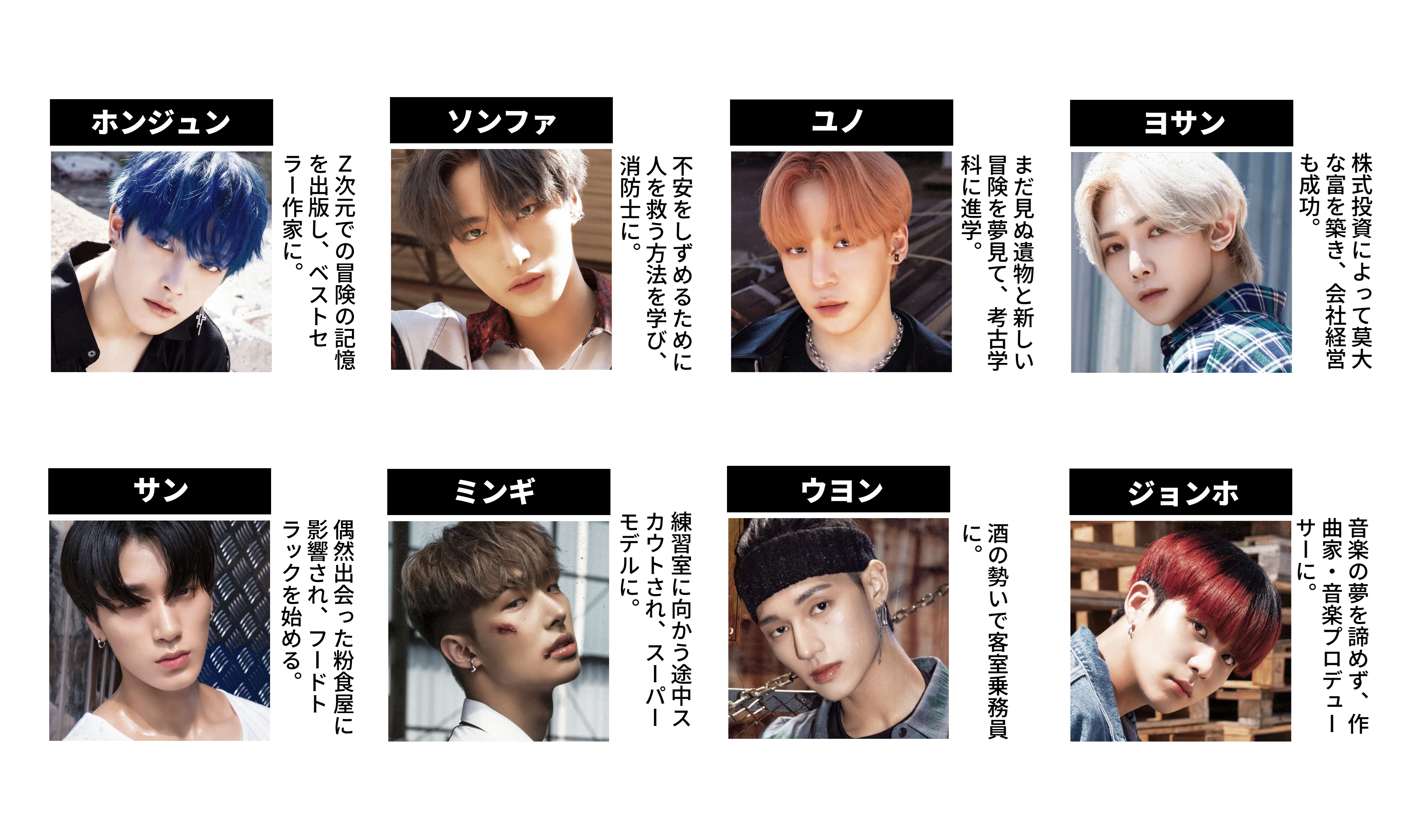 ATEEZ 世界観⑨】GOLDEN HOUR : Part.2 DIARY ver. ストーリー和訳 