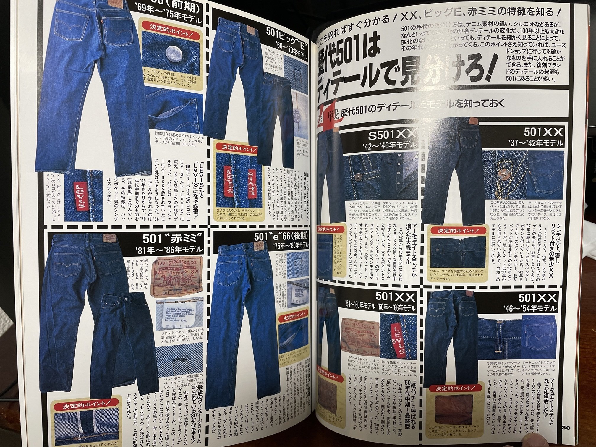 往年の聖~bible~書を読み返しながら90年代末札幌の古着シーンを