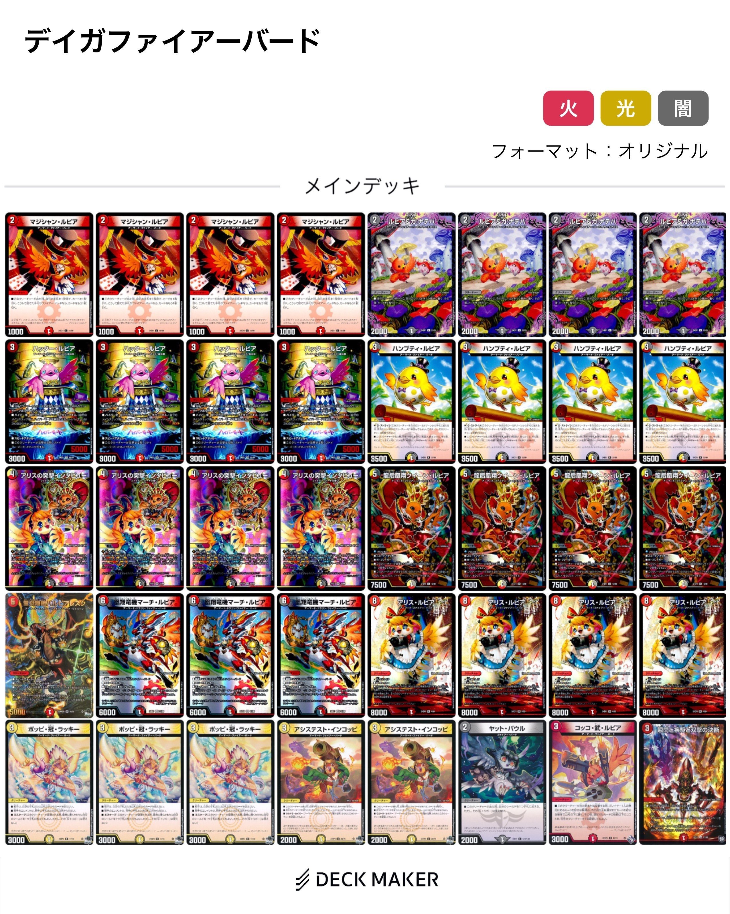 DMGP2025-1st振り返り】オービー好きなのにオービー以外を使った男のGP