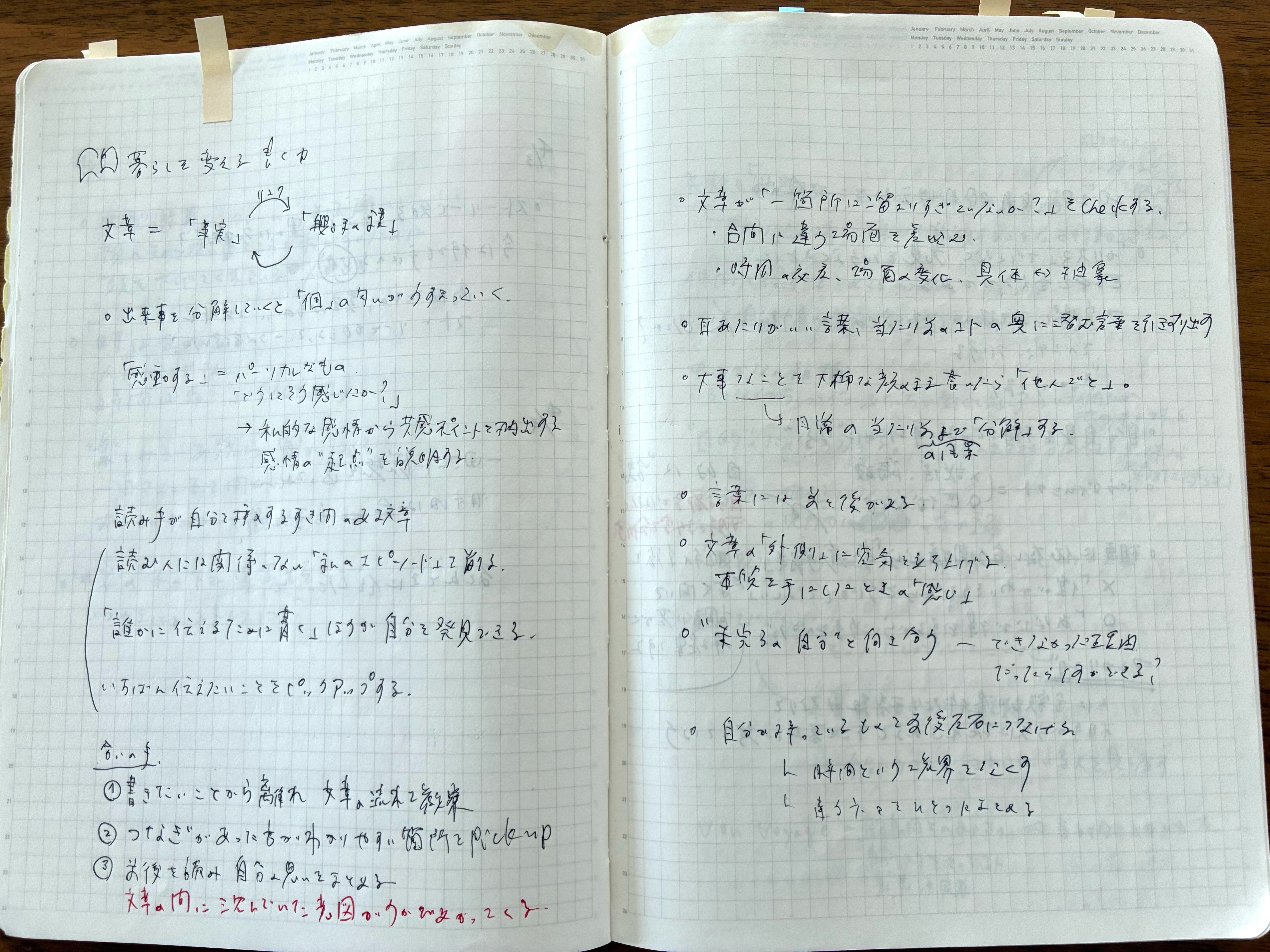 読んで満足」で終わらせない。本の教えを行動に変える読書記録術を大