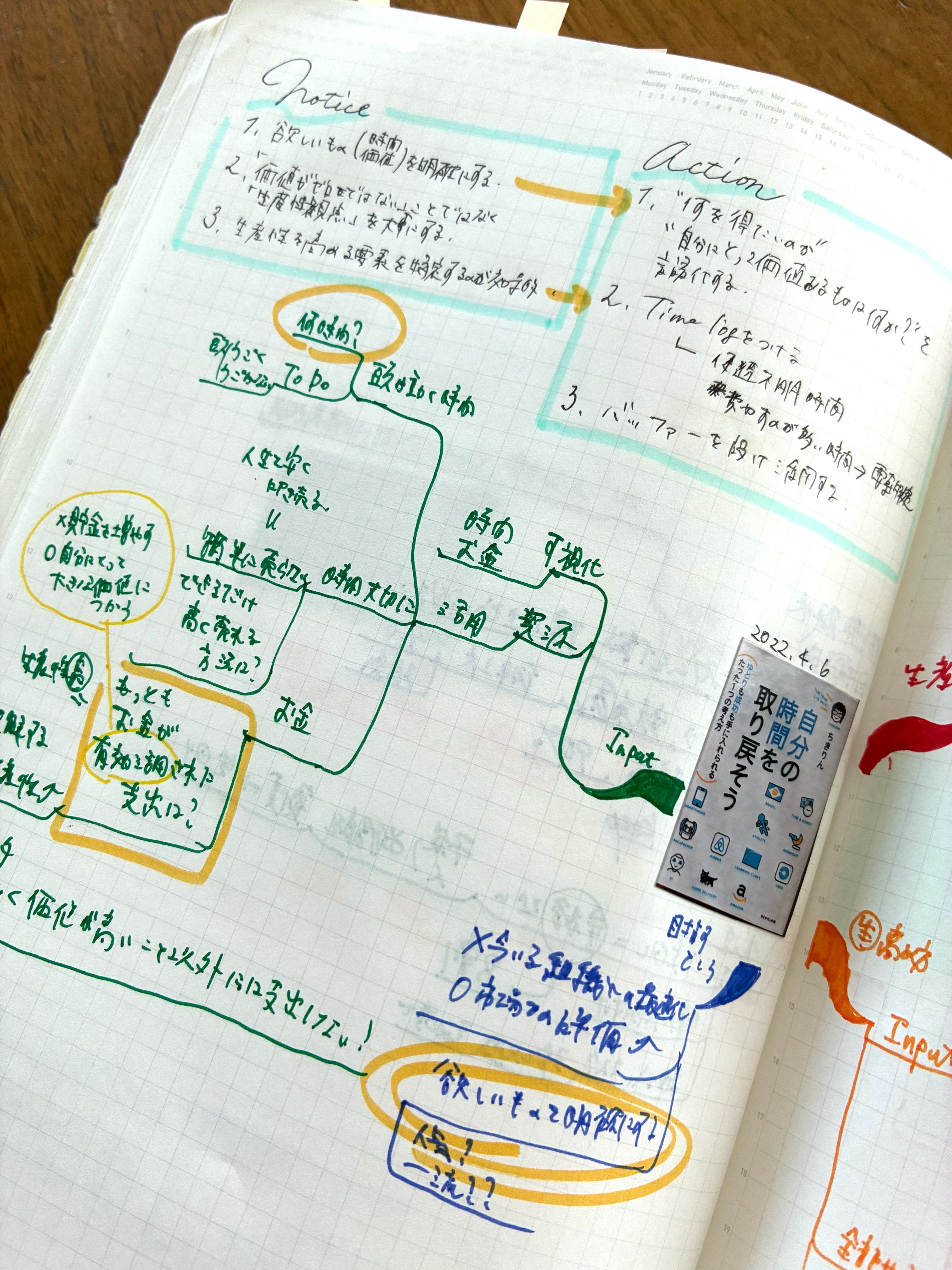 読んで満足」で終わらせない。本の教えを行動に変える読書記録術を大