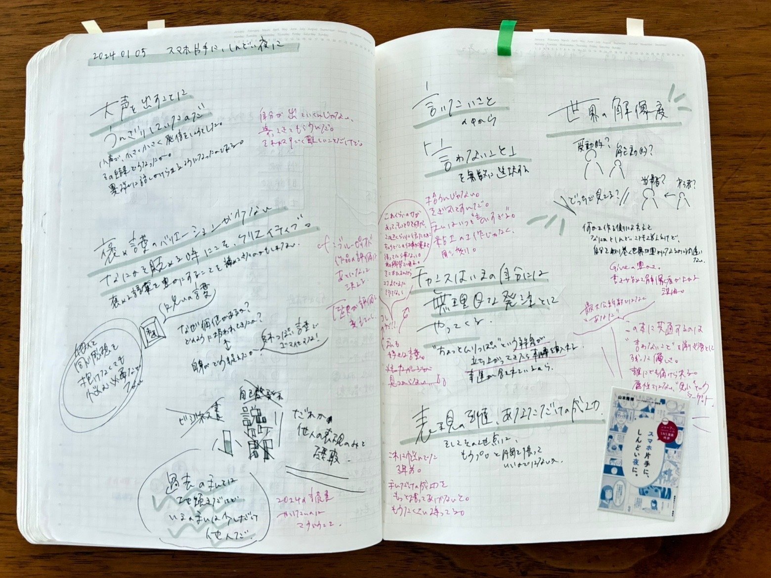 読んで満足」で終わらせない。本の教えを行動に変える読書記録術を大