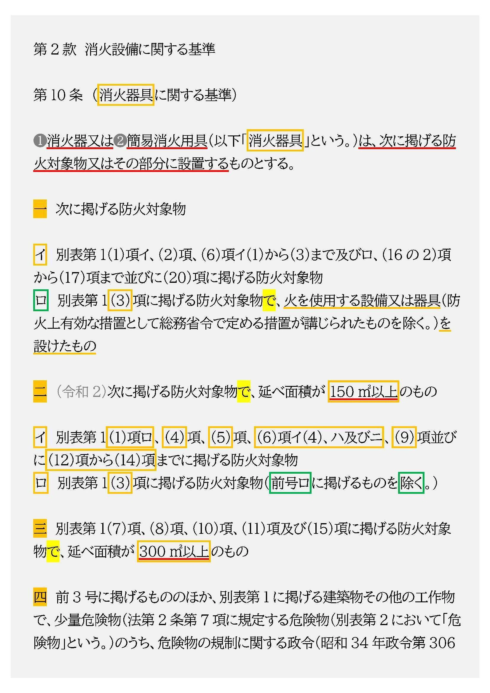法令集2025】消防法2/2｜吉村 昌朋（よしむら まさとも）
