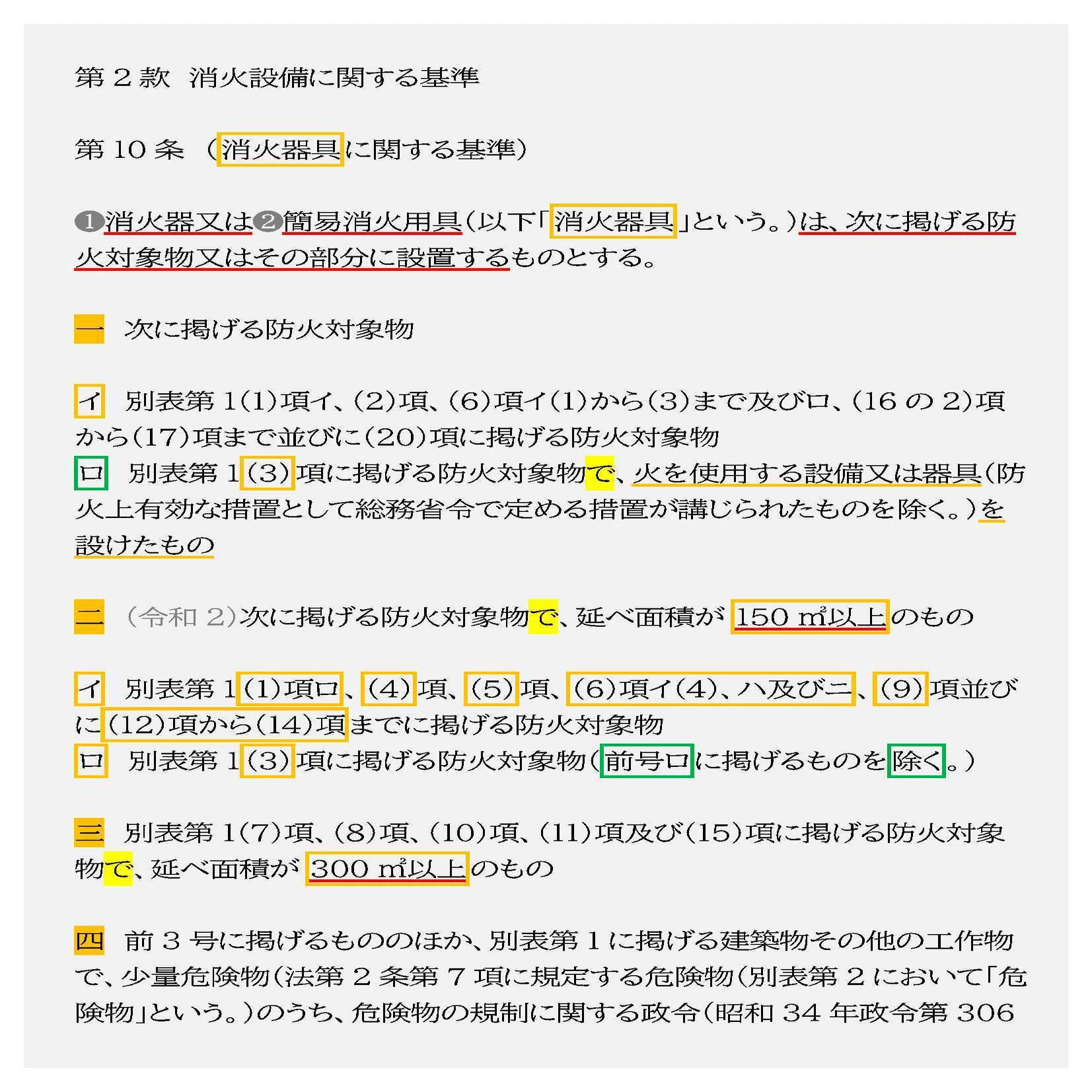 法令集2025】消防法2/2｜吉村 昌朋（よしむら まさとも）