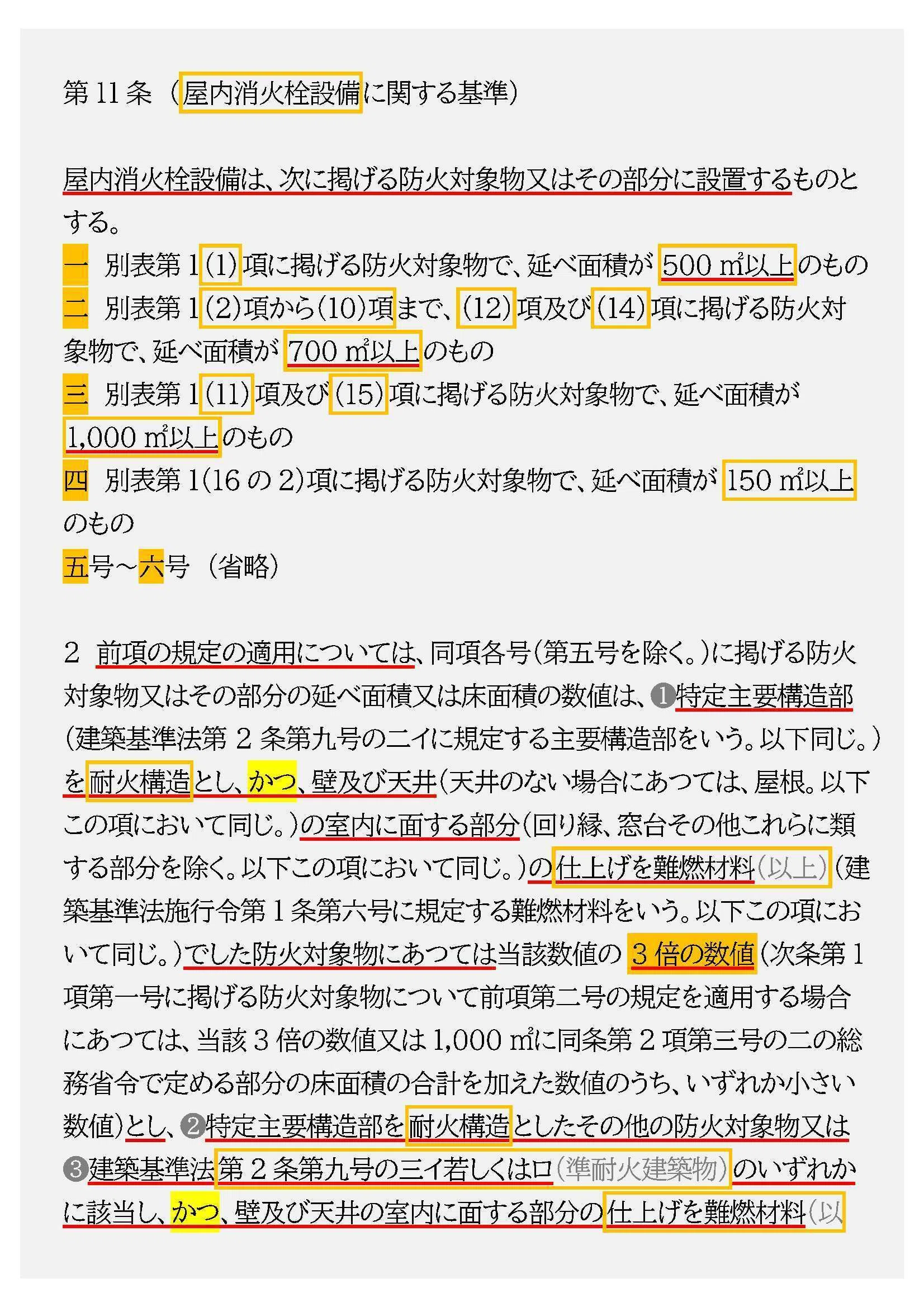 法令集2025】消防法2/2｜吉村 昌朋（よしむら まさとも）