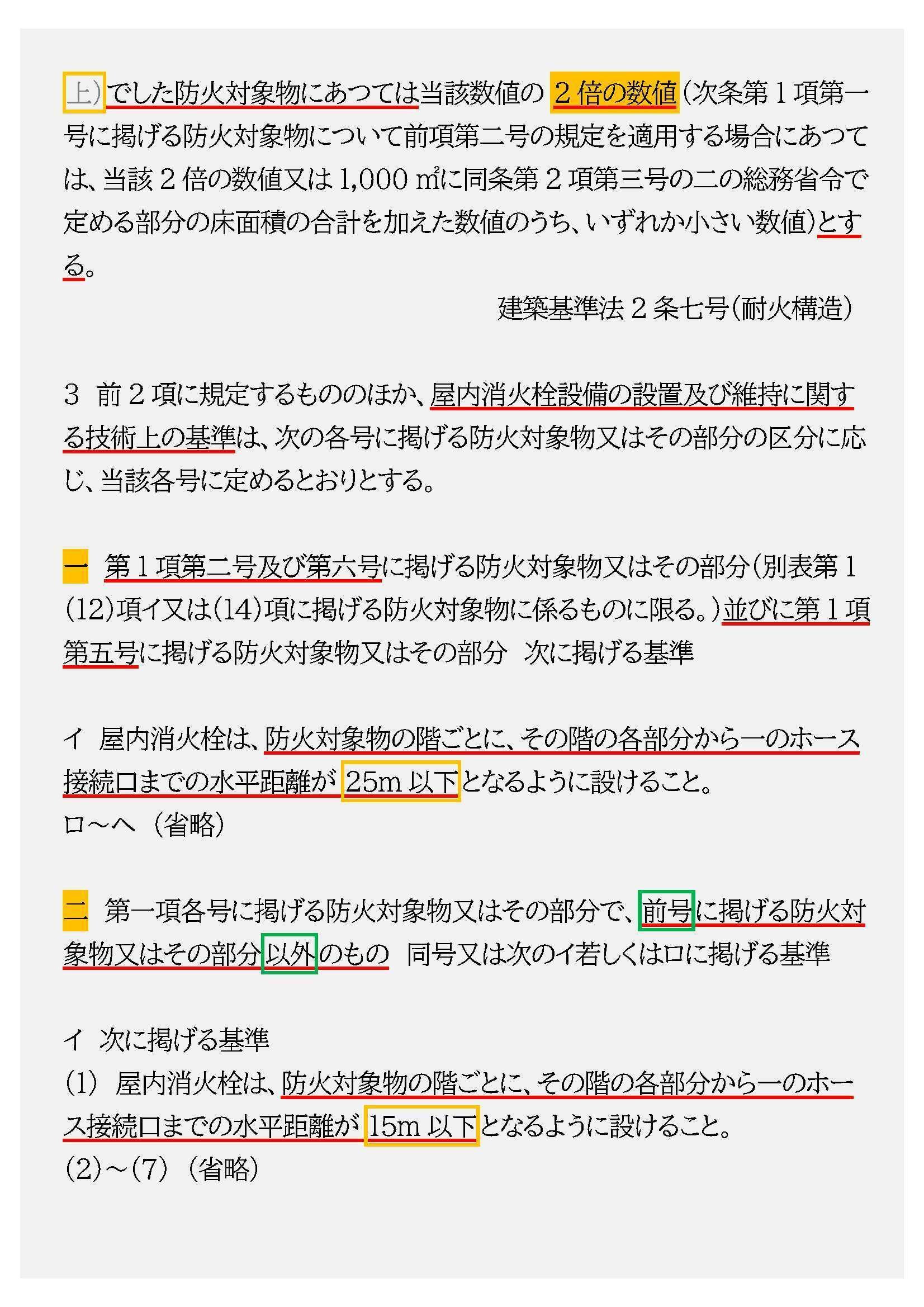 法令集2025】消防法2/2｜吉村 昌朋（よしむら まさとも）