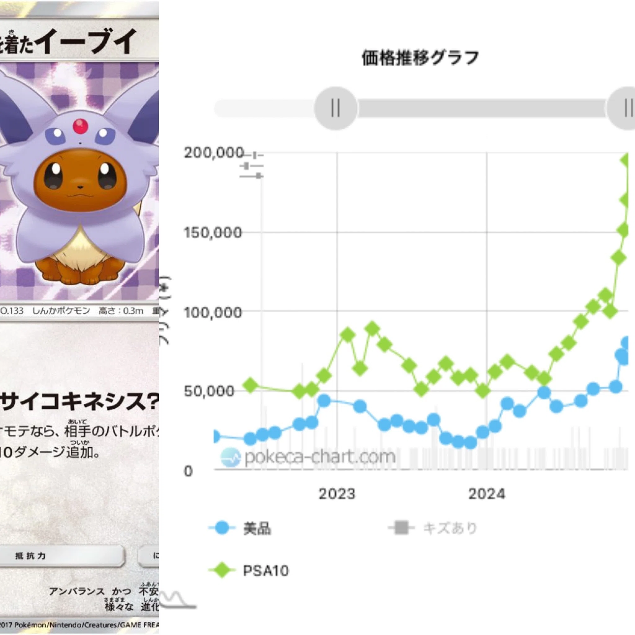 2025年保存版】ピカチュウ高騰の真実から導く｜次に来るカードの法則｜レ坊
