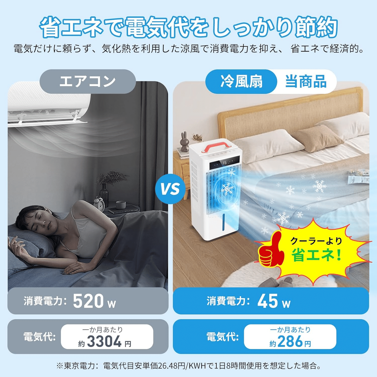 ♥冷風機♥10L大容量 2025年革新アップ 熱中症対策 冷風扇 冷風機 冷風扇 【2025年革新アップ 極上の冷感届け 10L大容量