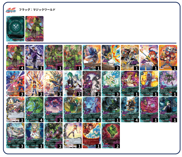 マジックワールド病　ロストワールド マジックワールド病ロストワールド