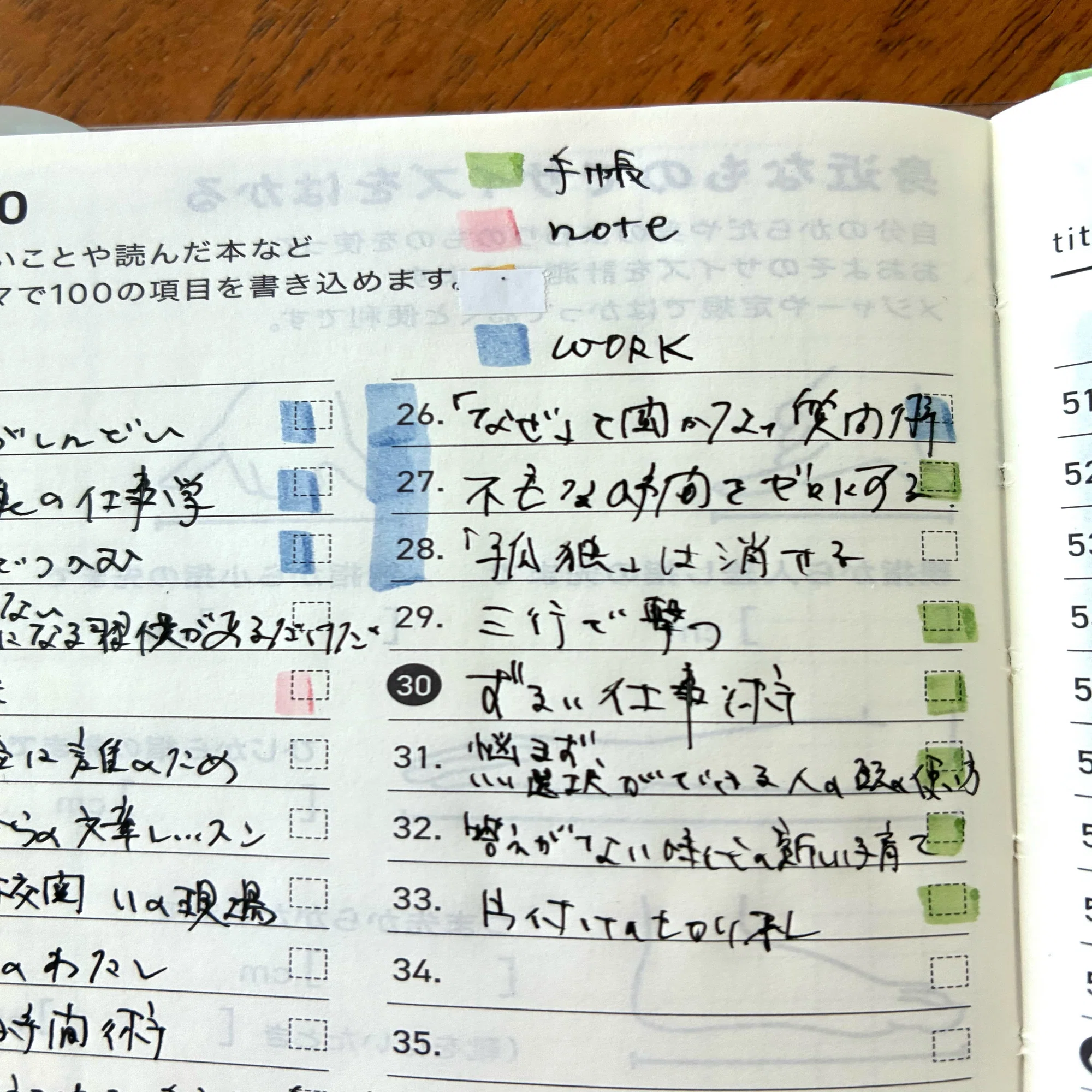 読んで満足」で終わらせない。本の教えを行動に変える読書記録術を大 