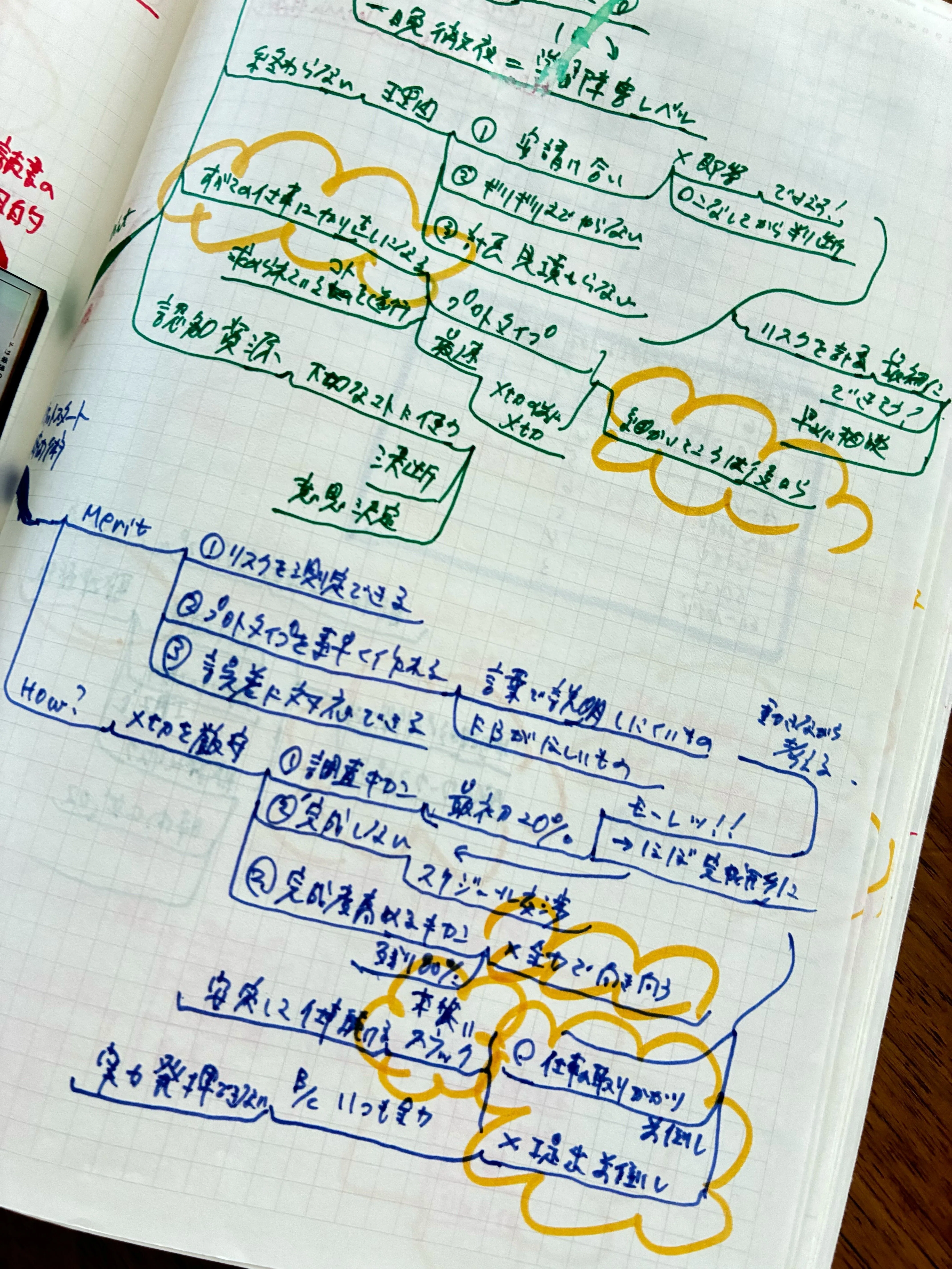 読んで満足」で終わらせない。本の教えを行動に変える読書記録術を大