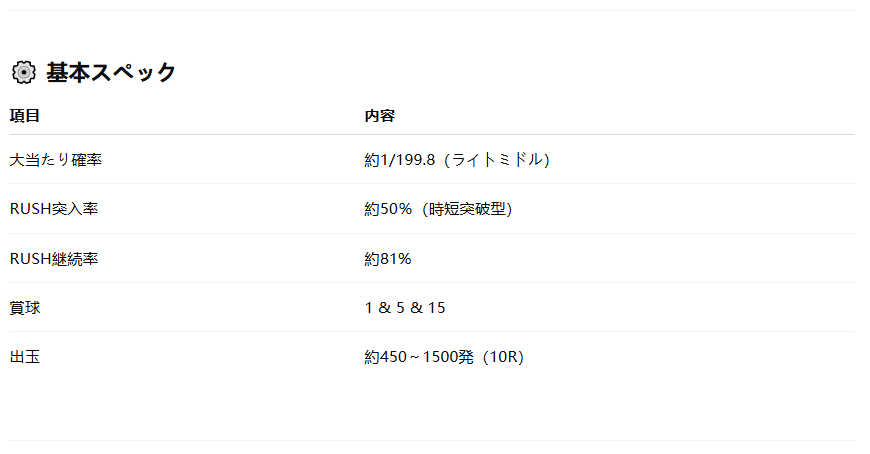 🎰 PモンキーターンⅥ 超抜ZDa｜パチンコ大玩家
