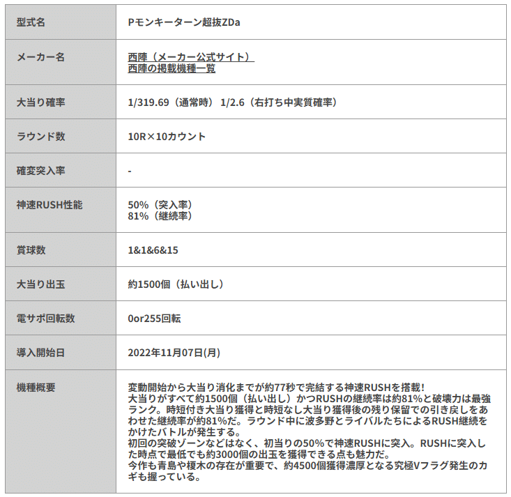🎰 PモンキーターンⅥ 超抜ZDa｜パチンコ大玩家