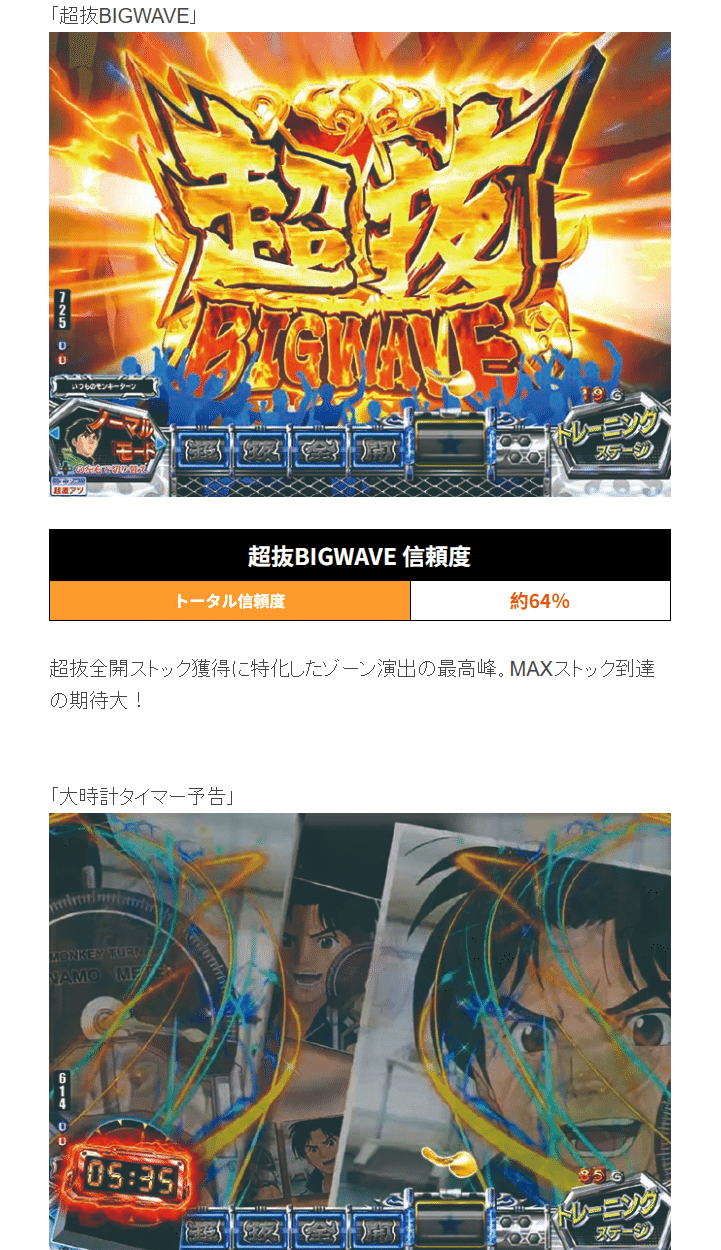 🎰 PモンキーターンⅥ 超抜ZDa｜パチンコ大玩家