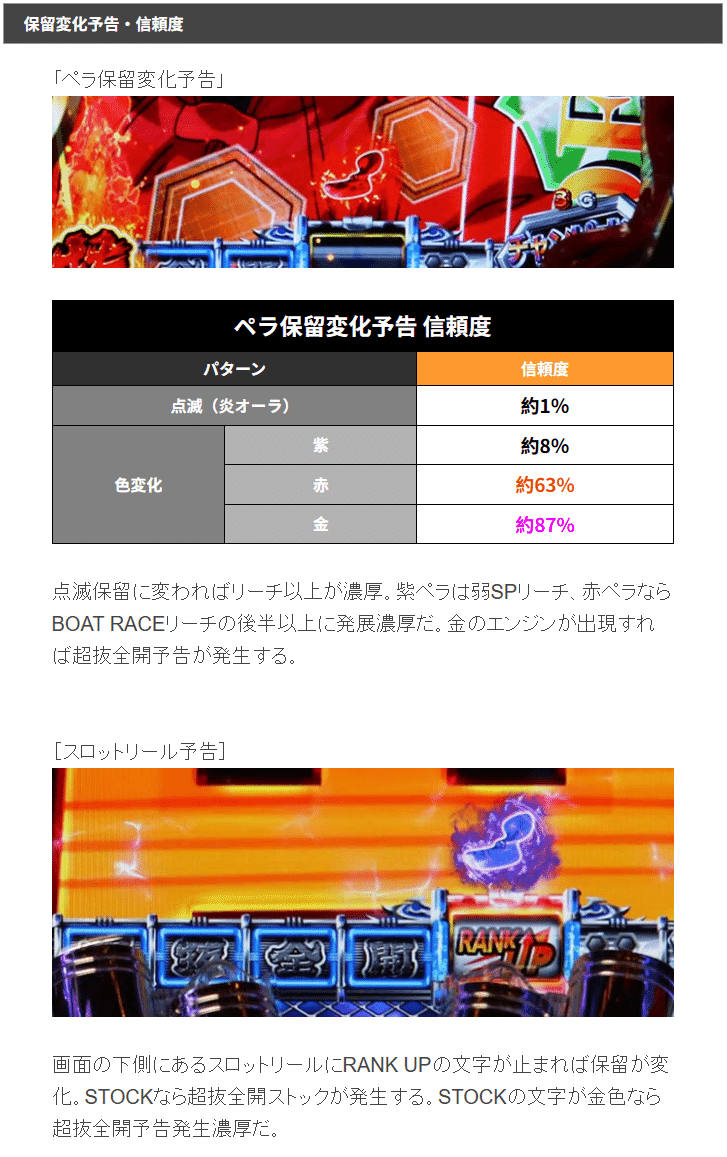 2025年最新】モンキーターンv 実機の人気アイテム - メルカリ