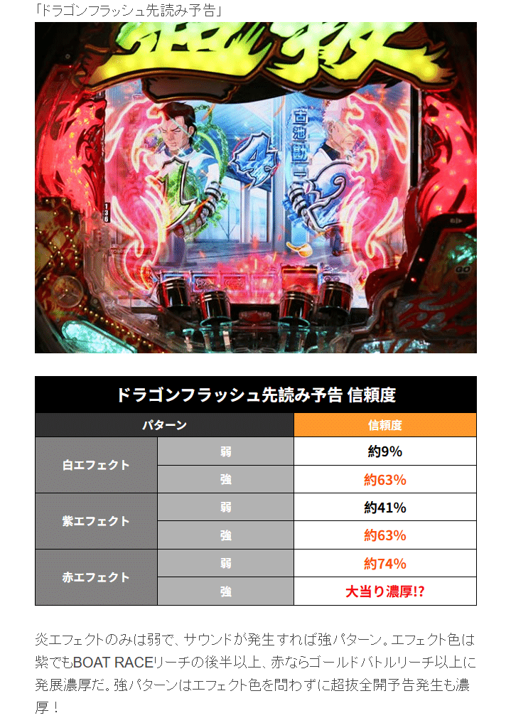 PモンキーターンⅥ 循環改造済み PモンキーターンⅥ 循環改造済み